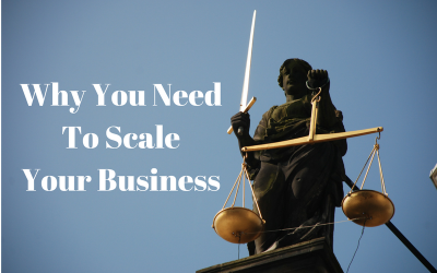 Scaling Your Investing Business